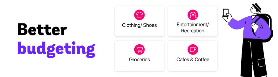 Better budgeting