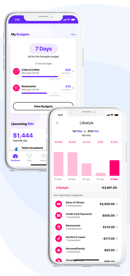 PFM platform product update