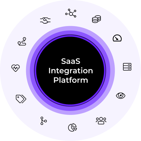 SaaS Integration Platform